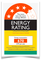 energy rating appliances